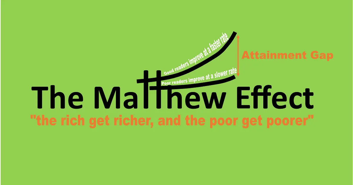 Matthew's Effect chart